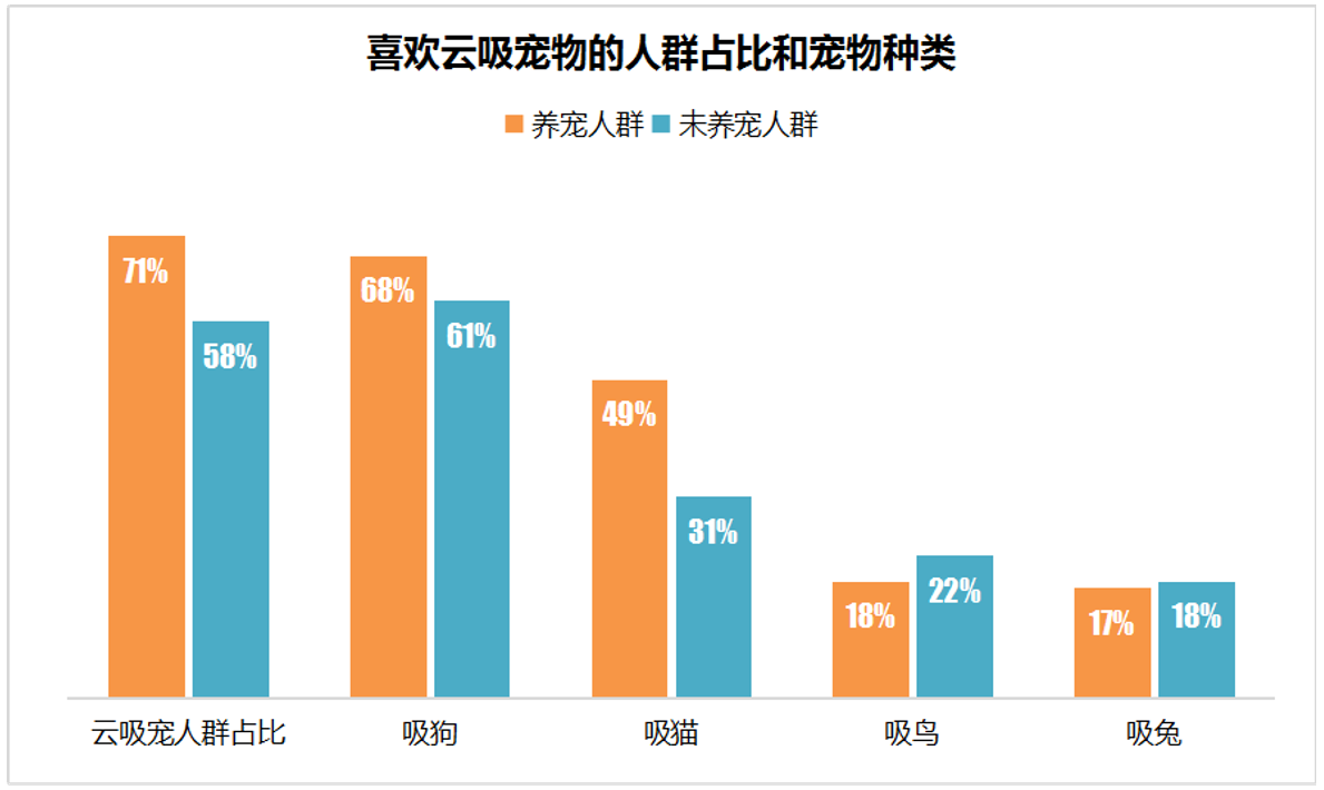 行业分析指出,加密钱包市场行情持续升温 行业分析指出,加密钱包市场行情持续升温