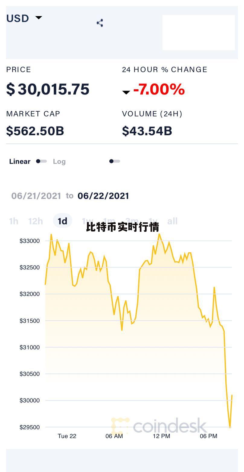 平台公告，比特币开启全新生态布局的简单介绍